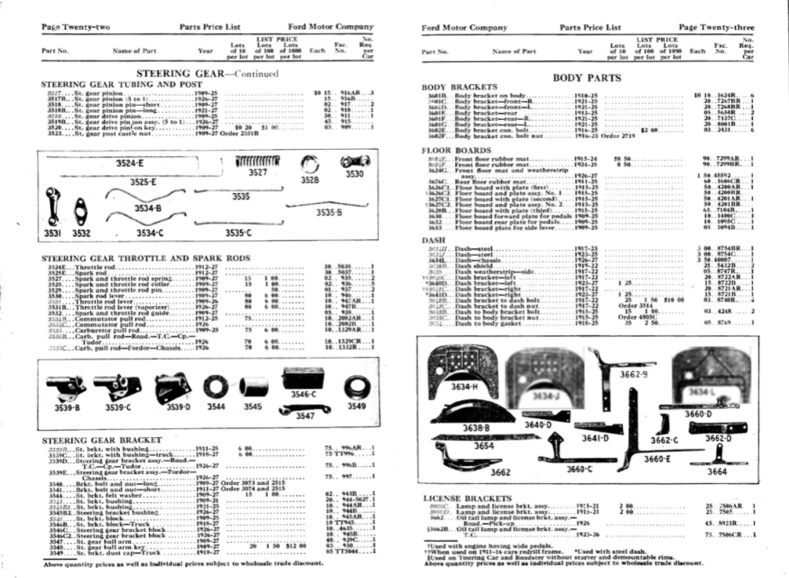 n_1927 Ford Wholesale Parts List-22-23.jpg